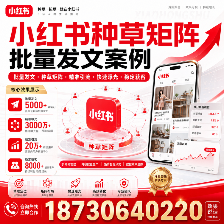 雅安小红书种草矩阵批量发文案例